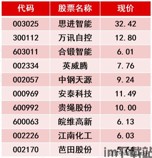 概率科学计算器 (图3) 概率科学计算器 (图3)