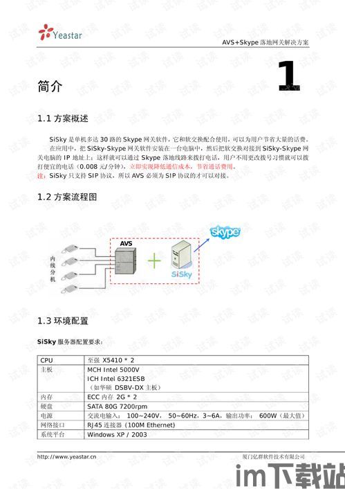 skype落地网关,构建高效跨国通讯桥梁的解决方案(图3)
