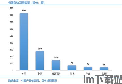 于响产业数量,创新业态汇聚新引擎”(图3)