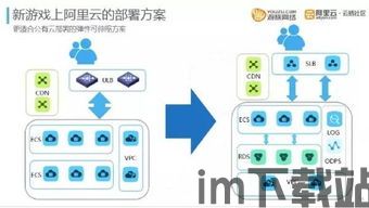 泡泡大作战游戏手机游戏 (图1) 泡泡大作战游戏手机游戏 (图1)