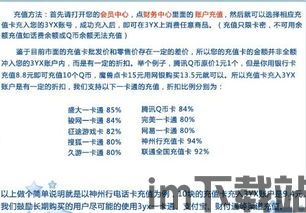 史努比的小镇故事无限金币游戏 (图2) 史努比的小镇故事无限金币游戏 (图2)