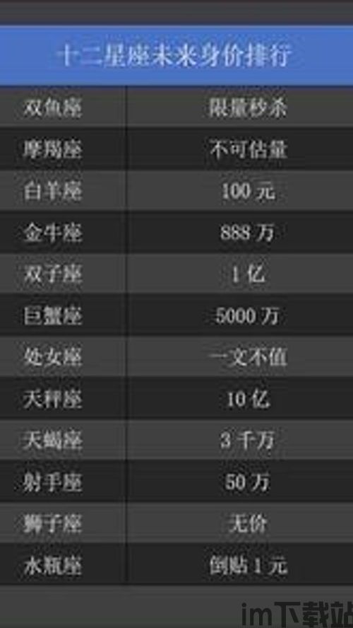 身价测试,你的饮食习惯预示着未来的财富潜力!”(图3) 身价测试,你的饮食习惯预示着未来的财富潜力!”(图3)