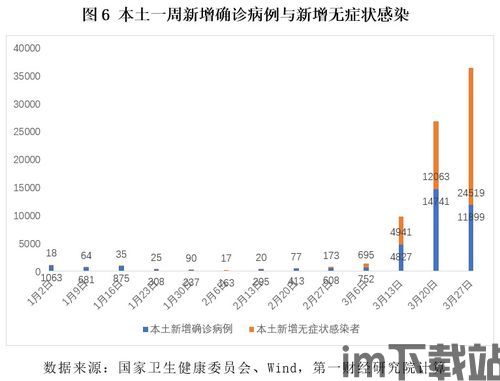 中国对加密货币政策,中国加密货币监管政策演变与未来展望(图3) 中国对加密货币政策,中国加密货币监管政策演变与未来展望(图3)