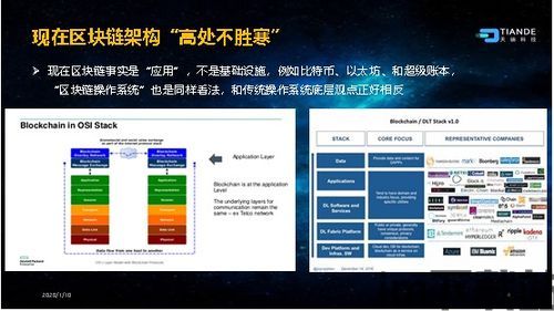 中国 以太坊应用,中国以太坊应用发展概览(图2) 中国 以太坊应用,中国以太坊应用发展概览(图2)