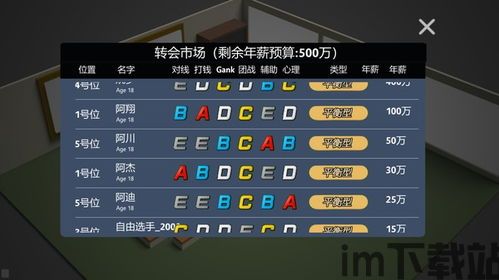 电竞经理2023steam,开启全新电竞帝国征程(图1) 电竞经理2023steam,开启全新电竞帝国征程(图1)