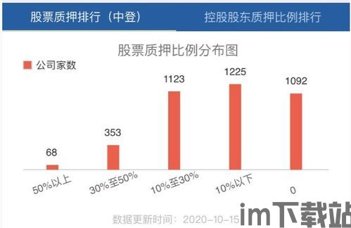 中国加密货币借贷业务,中国加密货币借贷业务的监管挑战与市场动态(图3) 中国加密货币借贷业务,中国加密货币借贷业务的监管挑战与市场动态(图3)