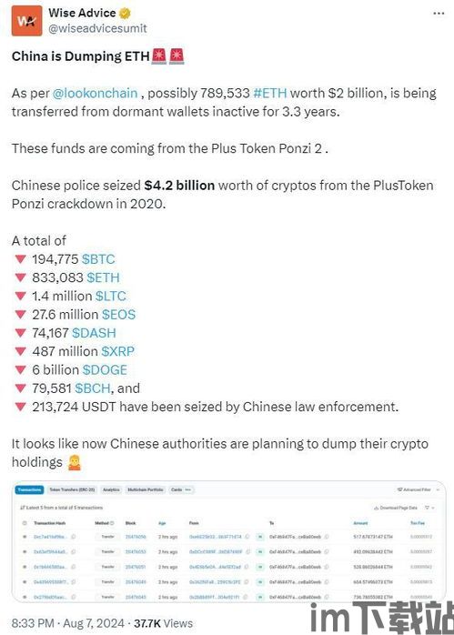 中国加密货币借贷业务,中国加密货币借贷业务的监管挑战与市场动态(图2) 中国加密货币借贷业务,中国加密货币借贷业务的监管挑战与市场动态(图2)