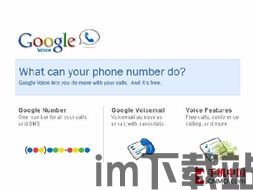 skype和google voive,比较与融合的通信革命(图2) skype和google voive,比较与融合的通信革命(图2)