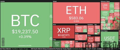 整理加密货币数据违法吗,法律边界与合规挑战(图3)