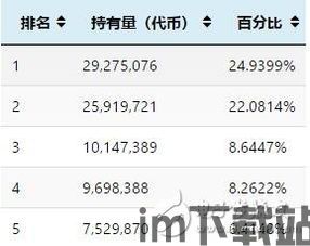 中央2台加密货币节目单(图3)