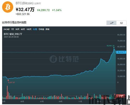 如何举报比特币挖矿公司,法律途径与注意事项”(图2) 如何举报比特币挖矿公司,法律途径与注意事项”(图2)