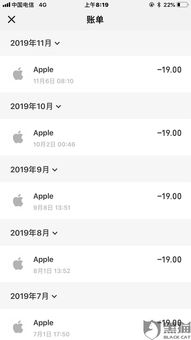 skype每个月扣银行卡里的钱,银行卡里的钱去哪儿了？(图2)