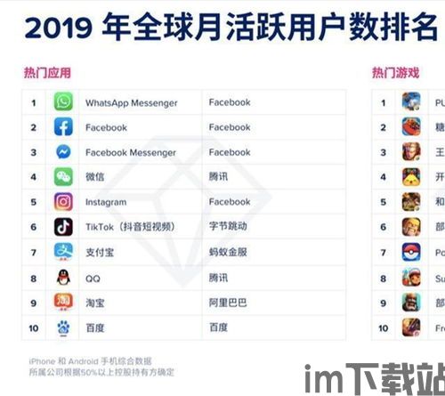 知道对方whatsapp号怎样加对方,教你一招快速成为好友!(图3) 知道对方whatsapp号怎样加对方,教你一招快速成为好友!(图3)
