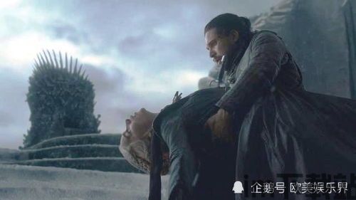 权力的游戏 (图1)