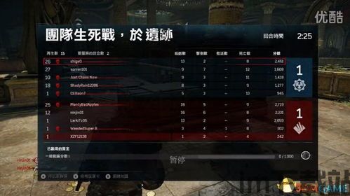 战争机器4和5哪个好玩,哪一部是更值得体验的射击盛宴?(图3) 战争机器4和5哪个好玩,哪一部是更值得体验的射击盛宴?(图3)