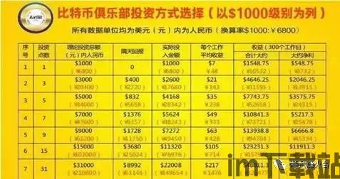 比特币季度合约结算时间(图3) 比特币季度合约结算时间(图3)