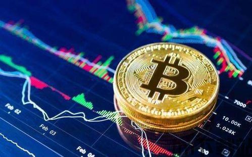 比特币 什么时候跌了(图3) 比特币 什么时候跌了(图3)