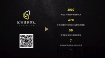 区块链 微信群,探索数字货币与未来科技交流平台(图3) 区块链 微信群,探索数字货币与未来科技交流平台(图3)