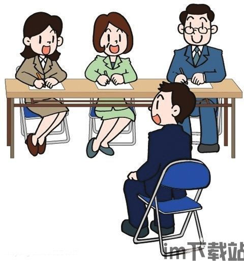skype面试如何添加面试官,轻松实现远程高效面试(图1) skype面试如何添加面试官,轻松实现远程高效面试(图1)