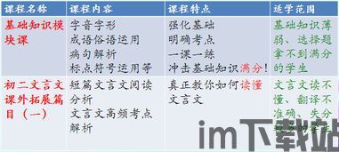 二年级语文下册部编版 (图2)