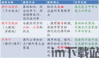 二年级语文下册部编版 (图3)