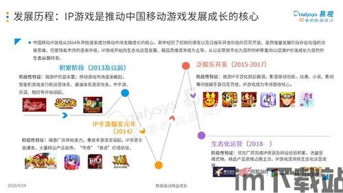 振动监测分析软件最新版下载安装 (图1) 振动监测分析软件最新版下载安装 (图1)