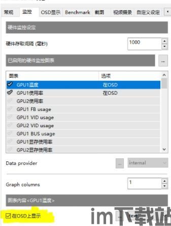 微星小飞机osd显示设置翻译(图3) 微星小飞机osd显示设置翻译(图3)