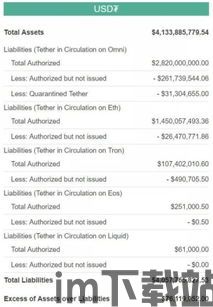 支持usdt trc20的钱包,便捷数字货币交易新选择(图1)