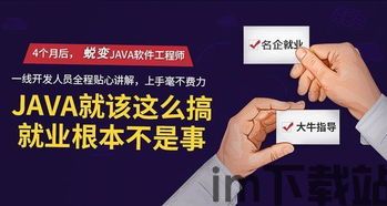 智可java,引领未来编程潮流的智能开发利器(图2) 智可java,引领未来编程潮流的智能开发利器(图2)