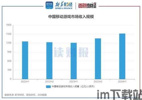 天启行动游戏下载安卓版 (图3) 天启行动游戏下载安卓版 (图3)