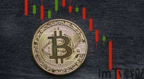 最近加密货币怎么样,近期走势解析与展望(图2) 最近加密货币怎么样,近期走势解析与展望(图2)