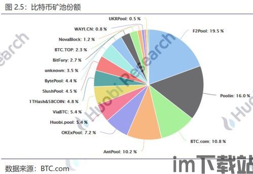 活跃度与比特币有关吗,揭秘其与市场动态的紧密关联(图1) 活跃度与比特币有关吗,揭秘其与市场动态的紧密关联(图1)
