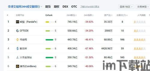 支持加密货币记账的工具,必备工具全面解析(图3) 支持加密货币记账的工具,必备工具全面解析(图3)