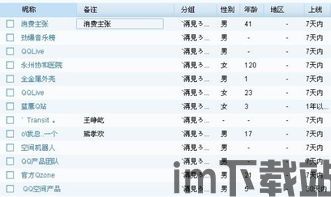 skype能看到上线时间吗,掌握好友在线状态(图2) skype能看到上线时间吗,掌握好友在线状态(图2)