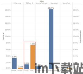 中币以太坊交易费,揭秘交易成本背后的秘密(图1) 中币以太坊交易费,揭秘交易成本背后的秘密(图1)
