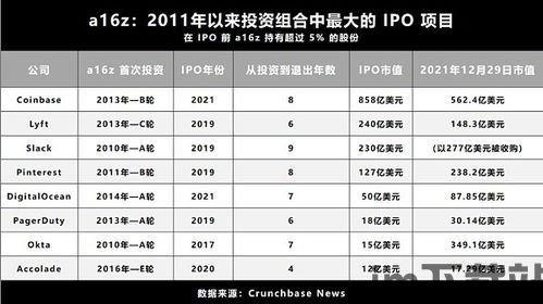 skype美金项目,揭秘全球通讯新趋势(图3) skype美金项目,揭秘全球通讯新趋势(图3)