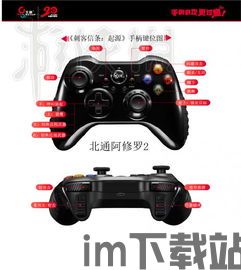v3游戏手柄 (图3) v3游戏手柄 (图3)