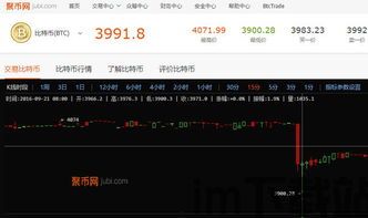 聚币 比特币(图3) 聚币 比特币(图3)