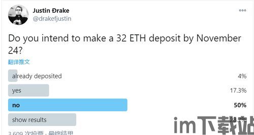 质押32个以太坊,解锁区块链资产价值新篇章(图1)