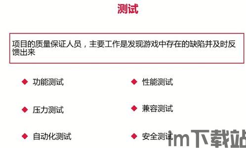 普通话测试学习 (图3) 普通话测试学习 (图3)
