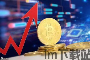 比特币为什么会升值,比特币升值背后的动力解析(图1) 比特币为什么会升值,比特币升值背后的动力解析(图1)
