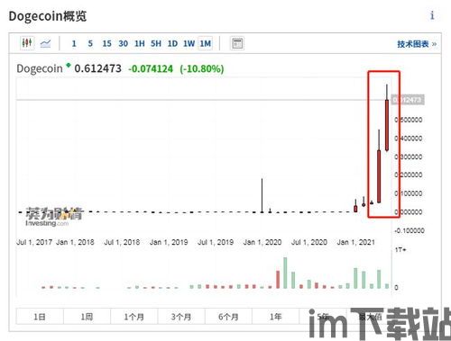 中信股份以太坊,探索区块链技术在金融领域的创新应用(图2) 中信股份以太坊,探索区块链技术在金融领域的创新应用(图2)