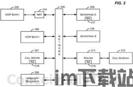 skype视频方向,打造个性化沟通体验(图1) skype视频方向,打造个性化沟通体验(图1)
