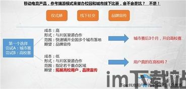 泡泡大作战游戏手机游戏 (图1) 泡泡大作战游戏手机游戏 (图1)