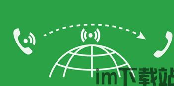 skype国际如何计费,Skype国际通话费用详解与计费模式概述(图3) skype国际如何计费,Skype国际通话费用详解与计费模式概述(图3)