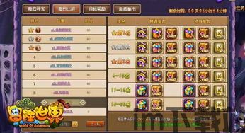 寻宝大冒险之探索世界玩法,解锁神秘宝藏之旅(图2) 寻宝大冒险之探索世界玩法,解锁神秘宝藏之旅(图2)
