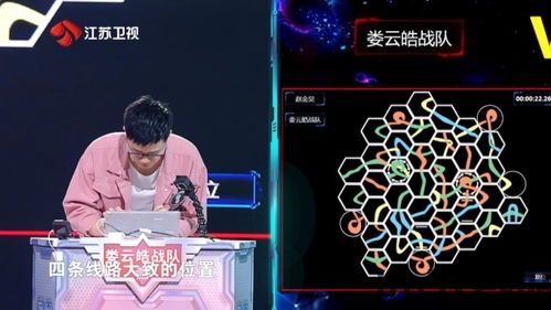 最强大脑游戏设计,最强大脑游戏创新玩法揭秘(图1)