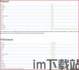 赚取加密货币网站入口,开启财富之门(图3)