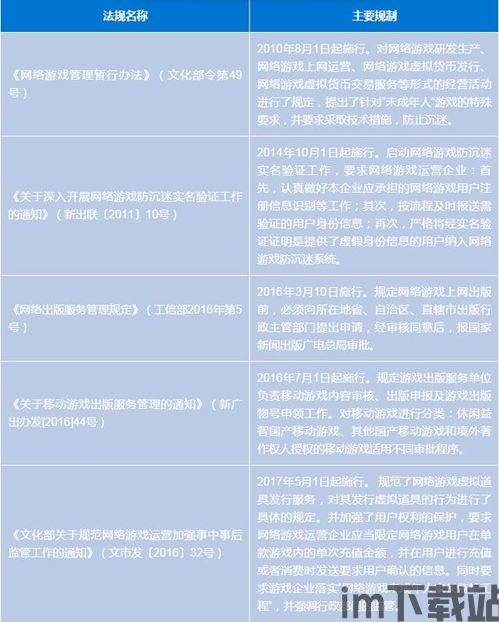 DIY小程序开发平台 (图1) DIY小程序开发平台 (图1)