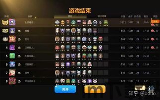 多多自走棋现在还能玩吗,游戏现状与可玩性分析(图3)